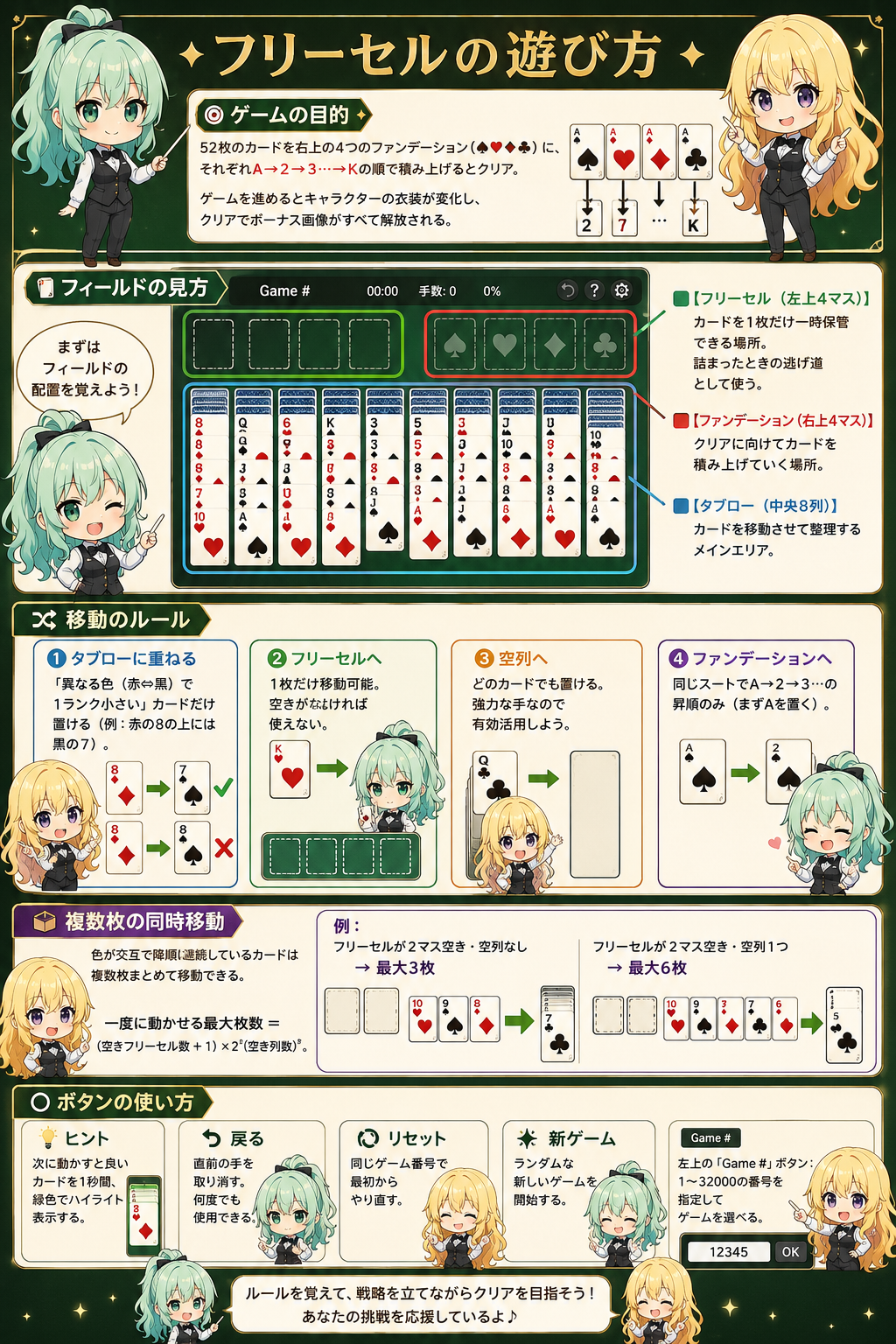 遊び方